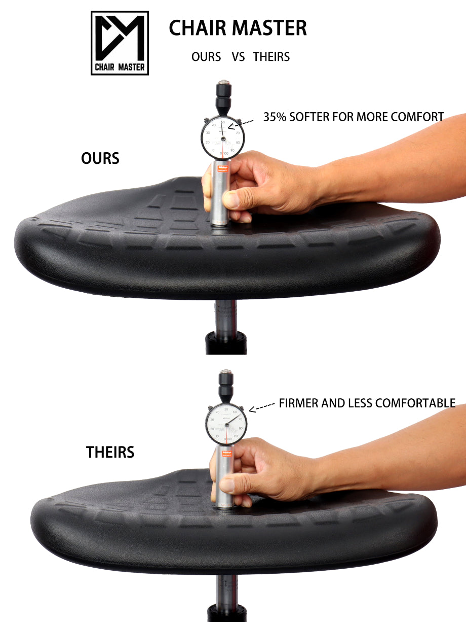 CMPU-10818: MEDIUM TABLE (18"-26" Seat Height) Deluxe Polyurethane Drafting Stool with Footring